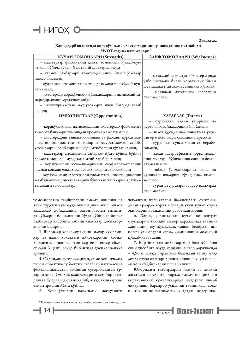 стр. 15