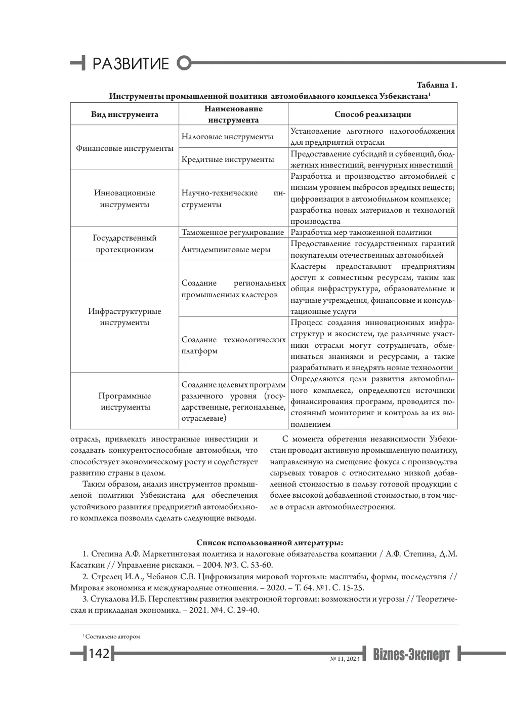 стр. 143