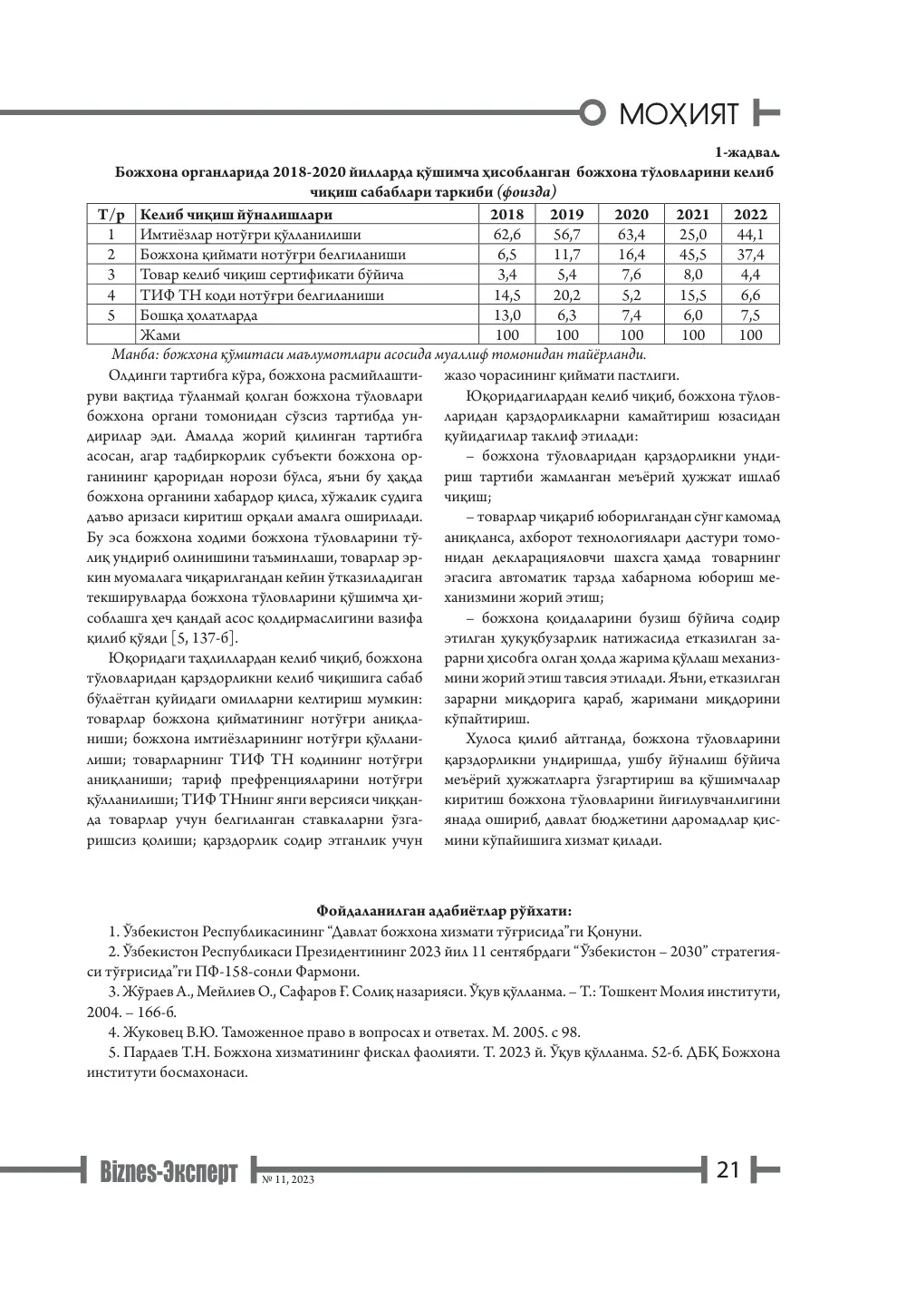 стр. 22
