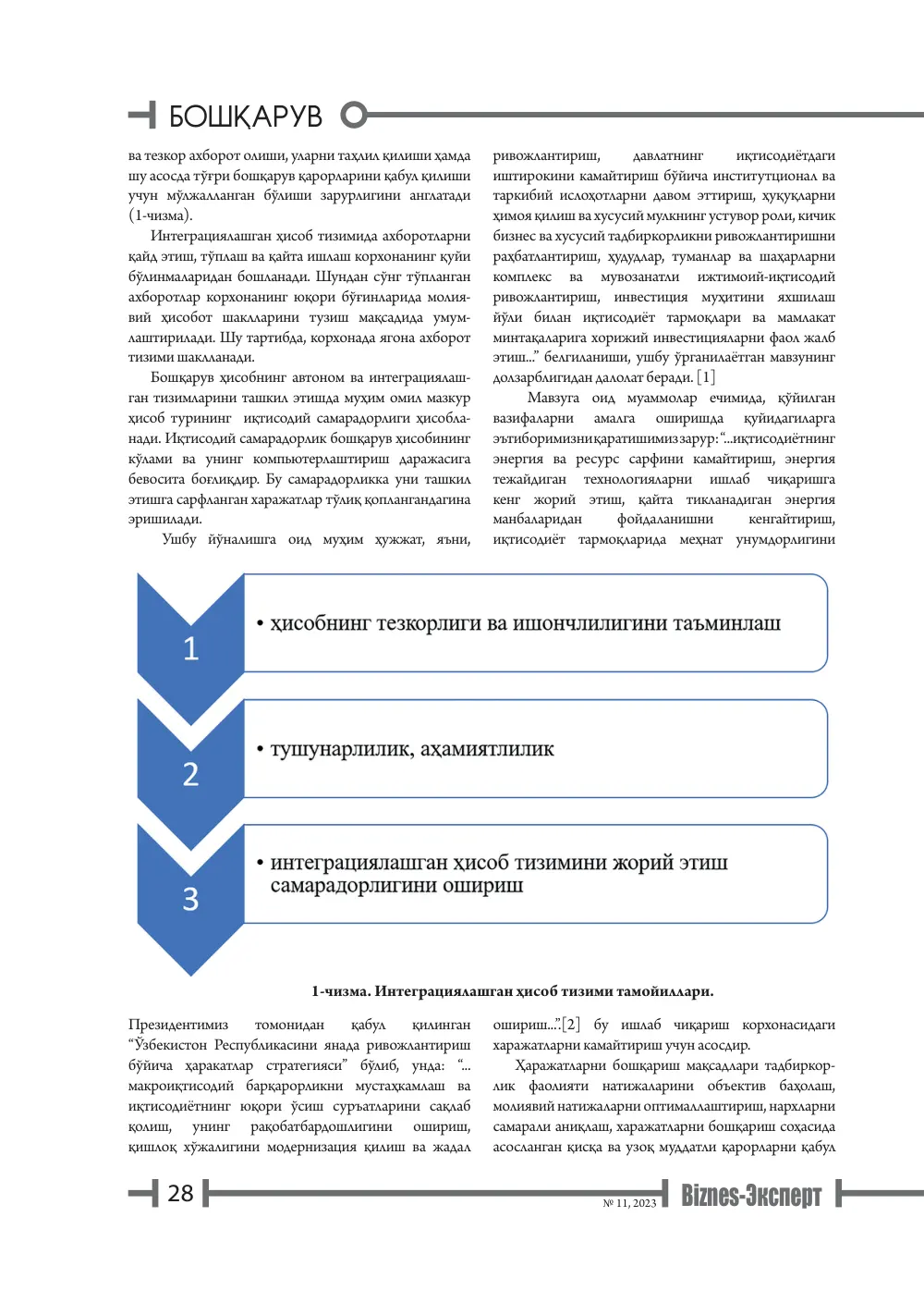 стр. 29