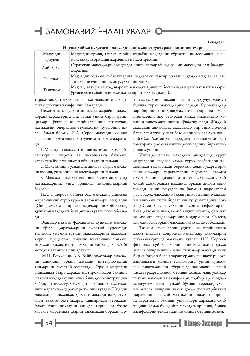 стр. 55