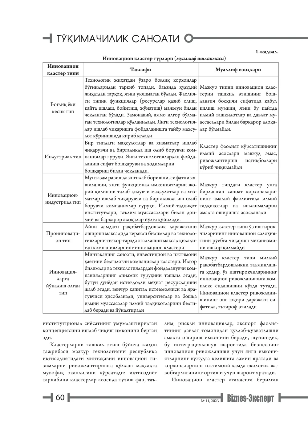 стр. 61