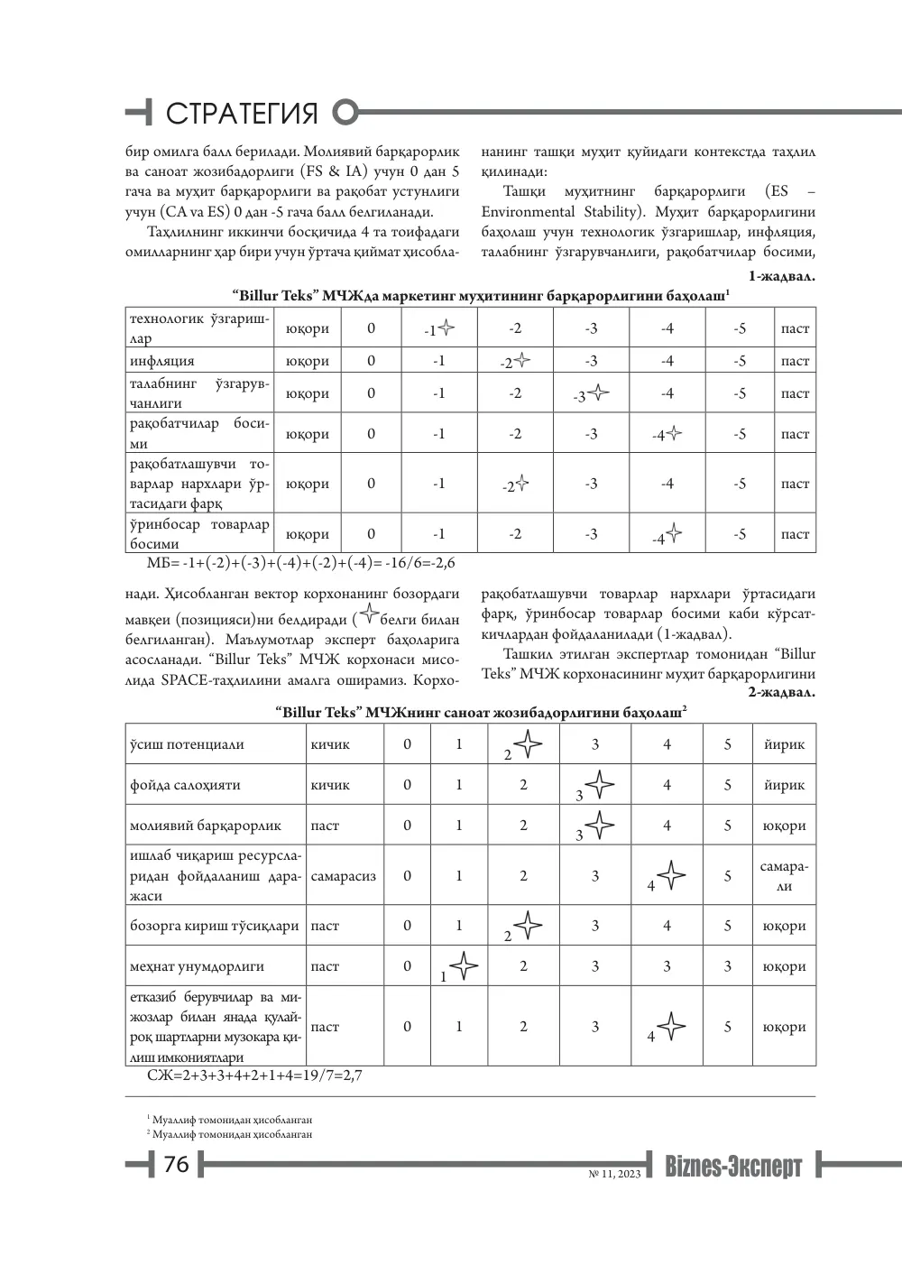 стр. 77