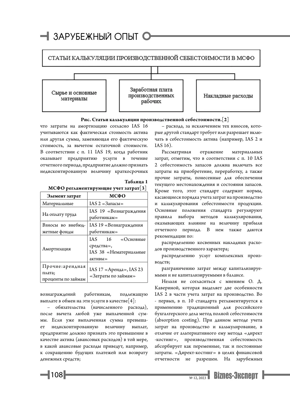 бет 109