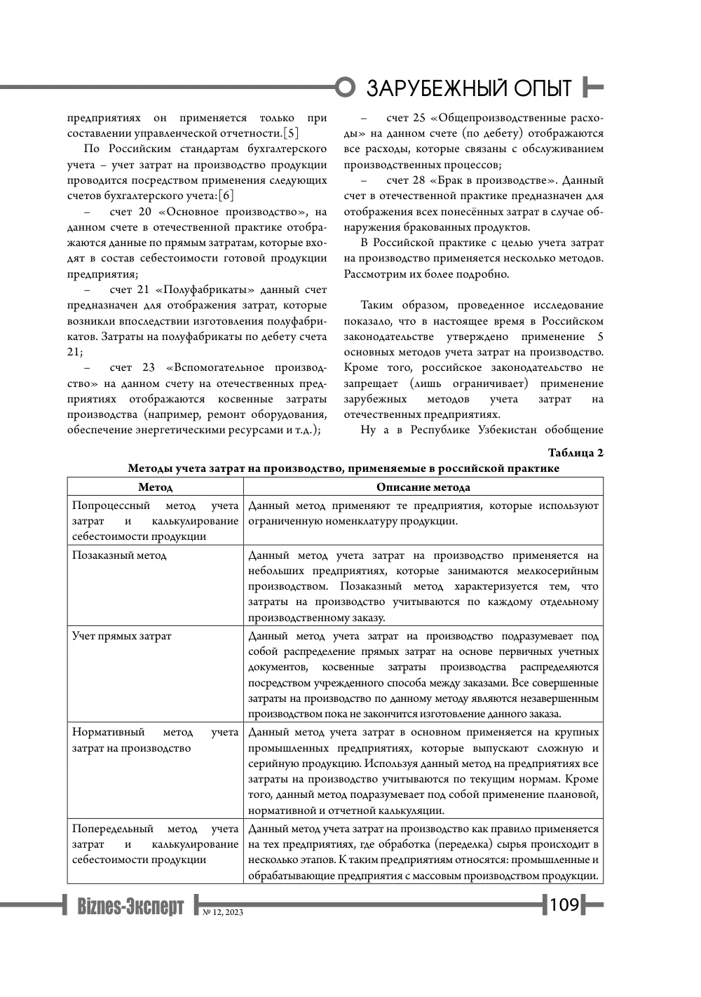 бет 110