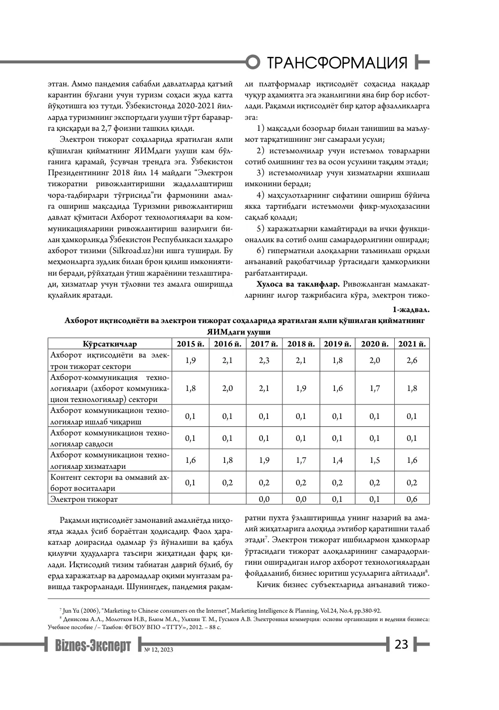 бет 24