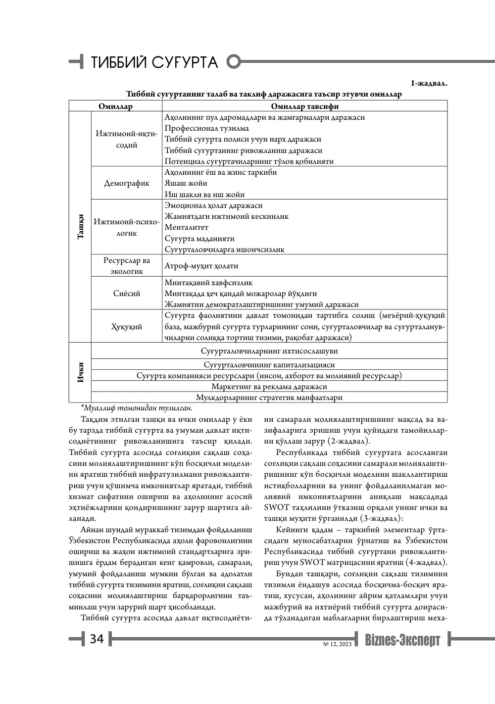 бет 35