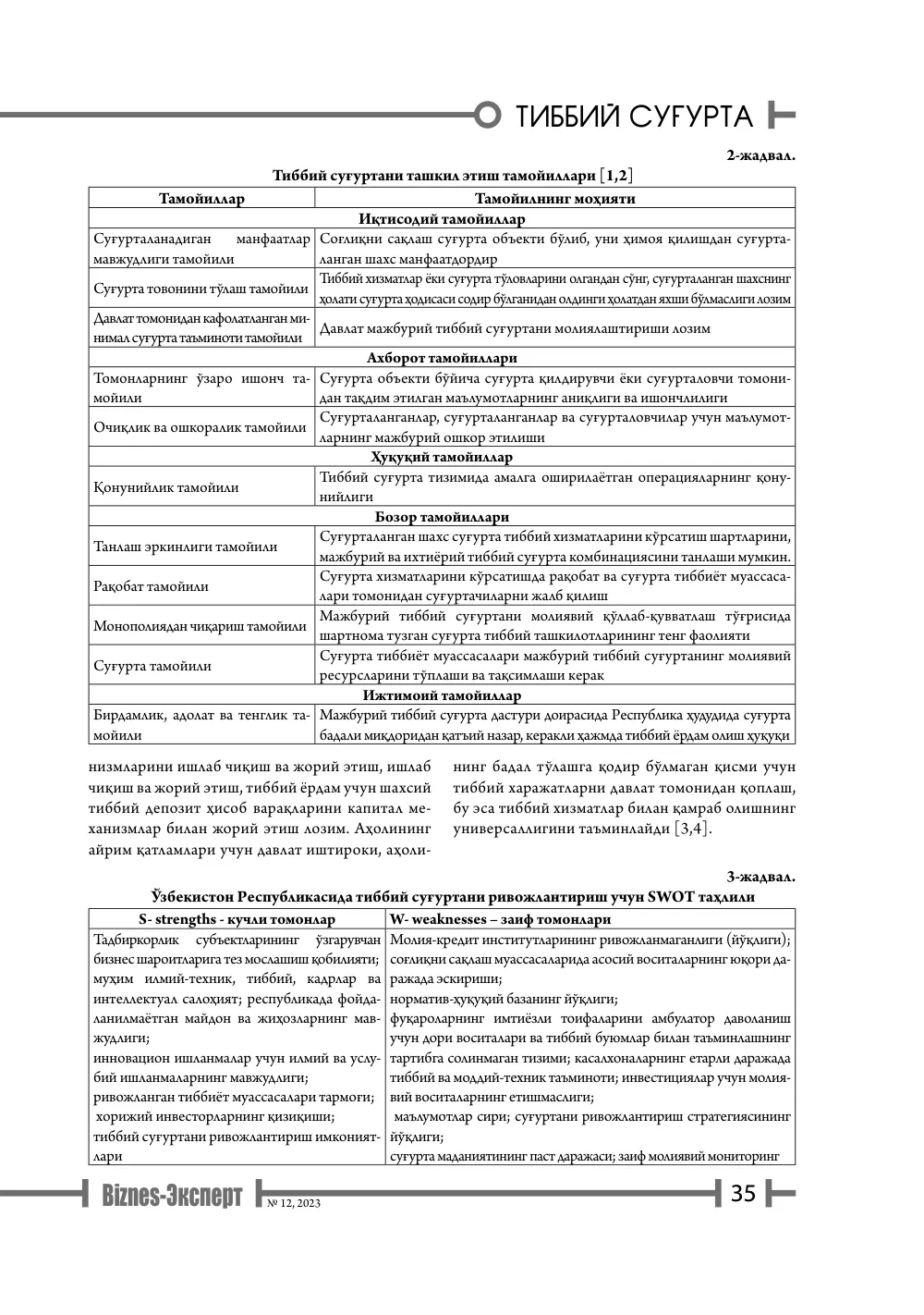 бет 36