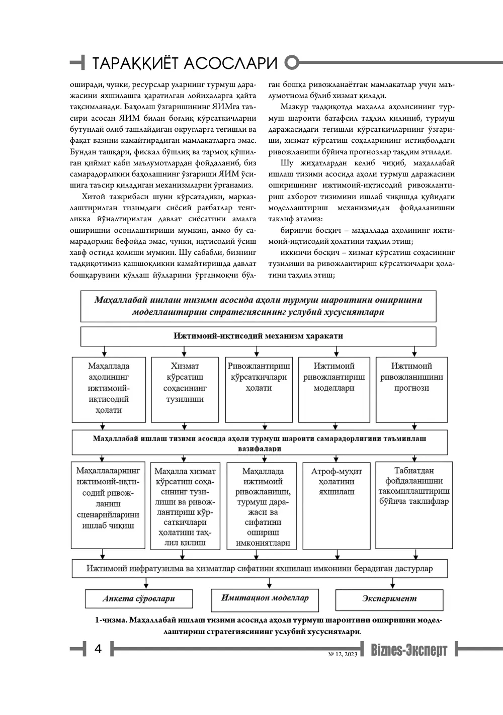 бет 5