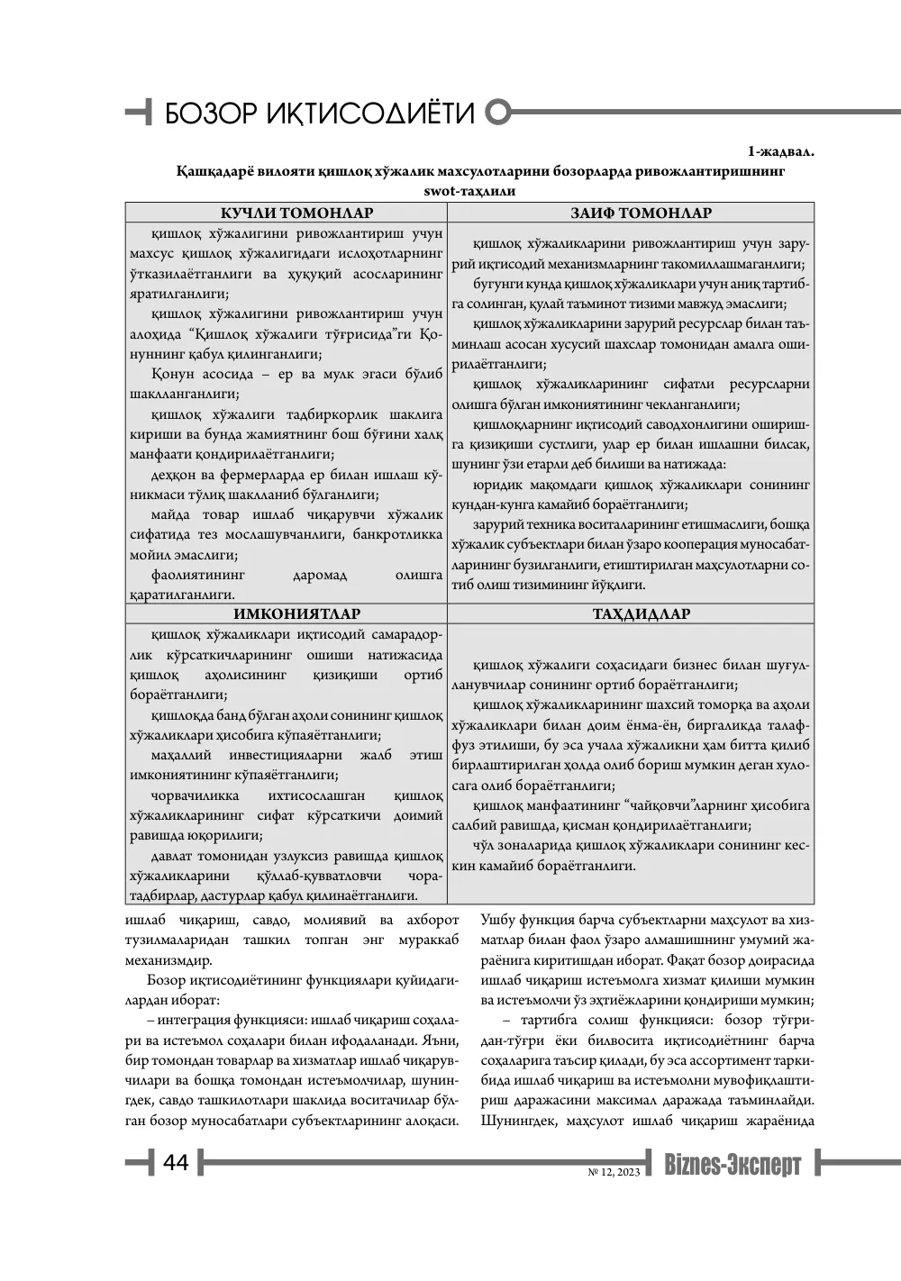 бет 45