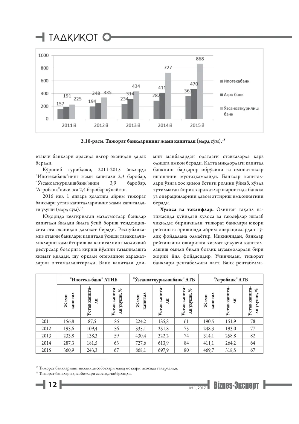 стр. 13