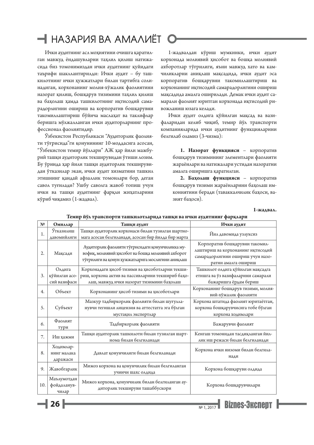стр. 27