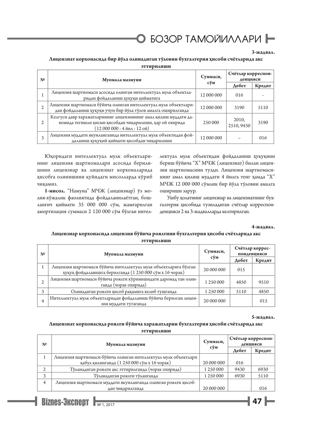 стр. 48