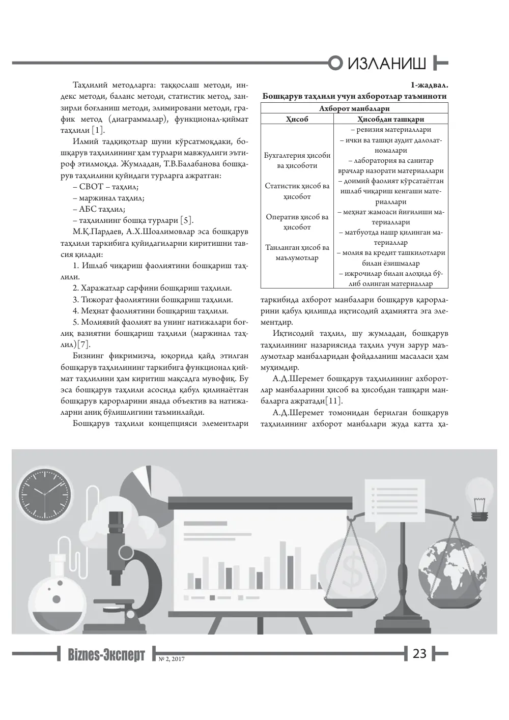 бет 24