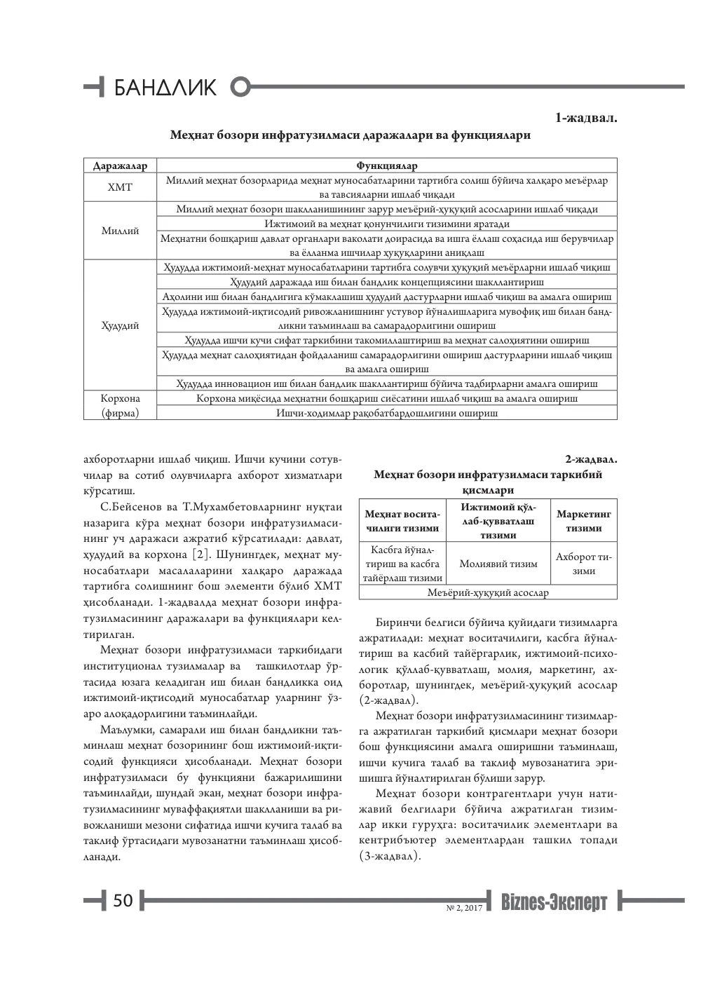 бет 51