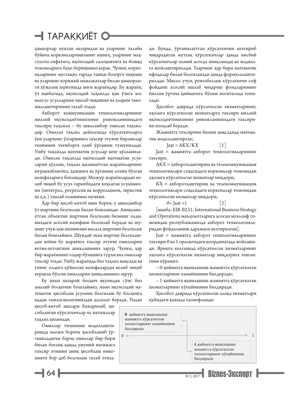 бет 65
