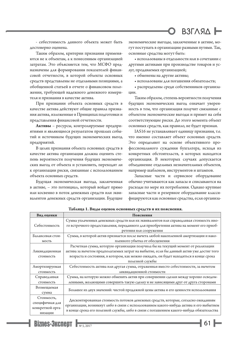 бет 62