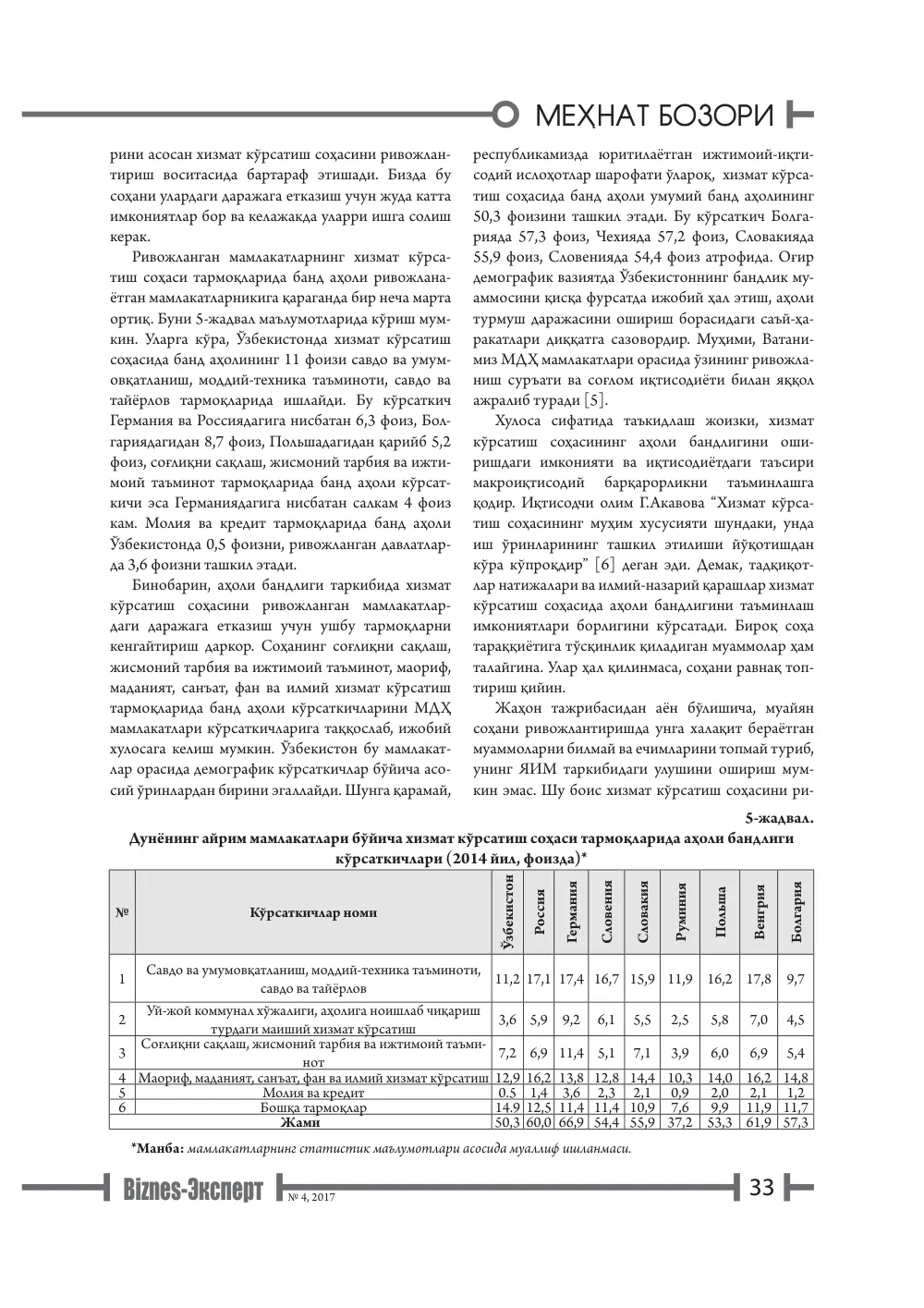 бет 34