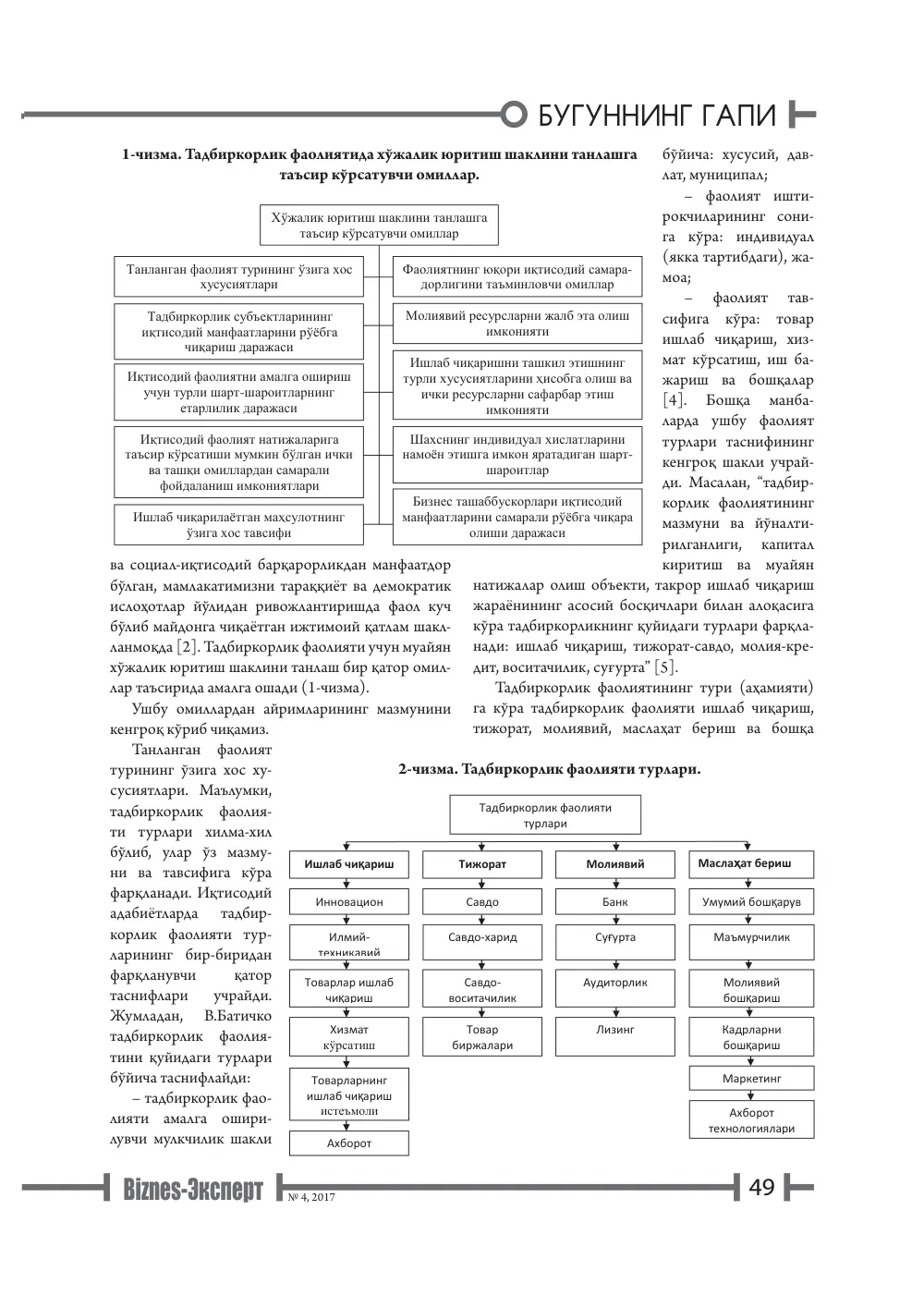 бет 50