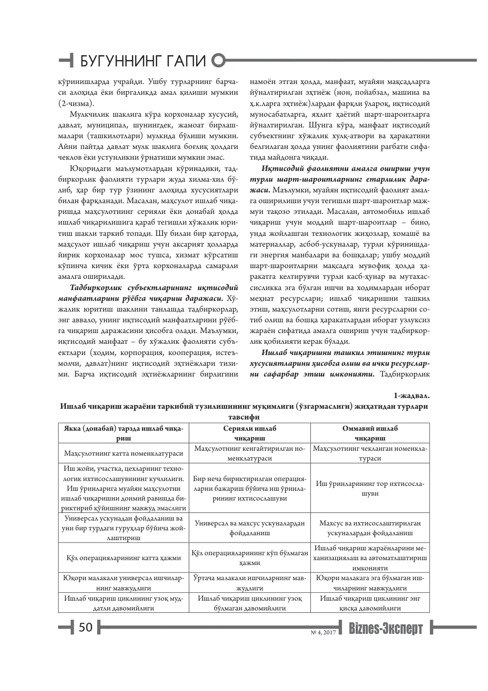 бет 51