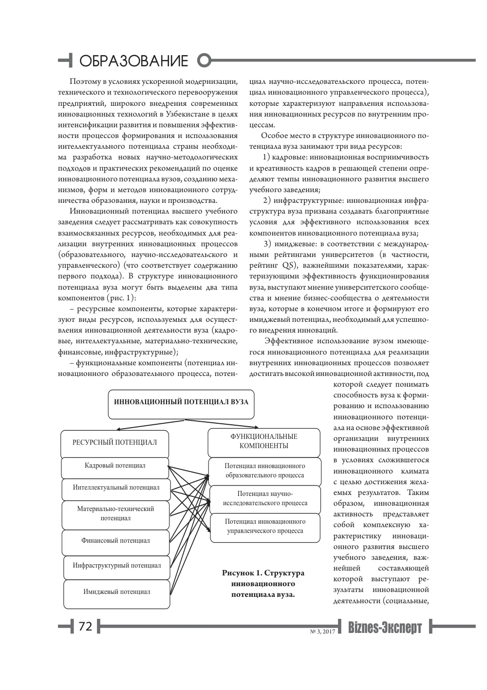 бет 73