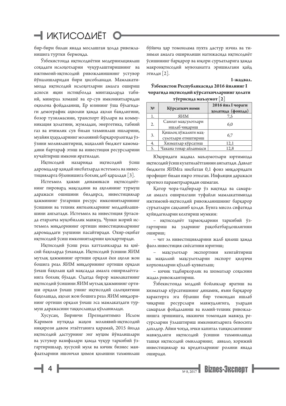бет 5