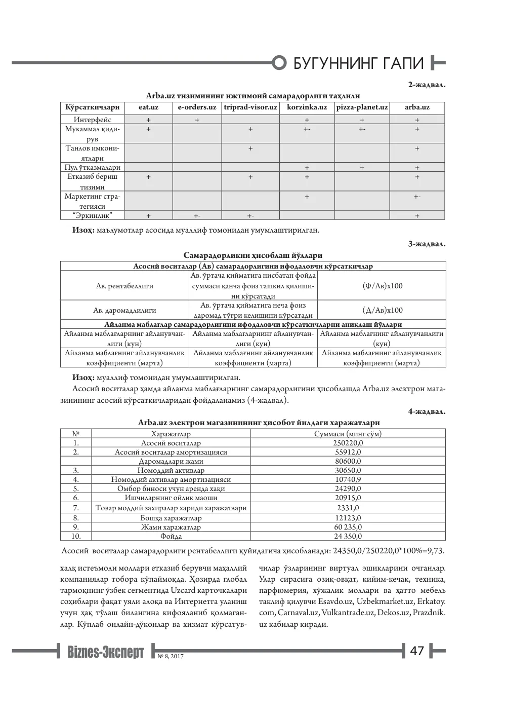 бет 48