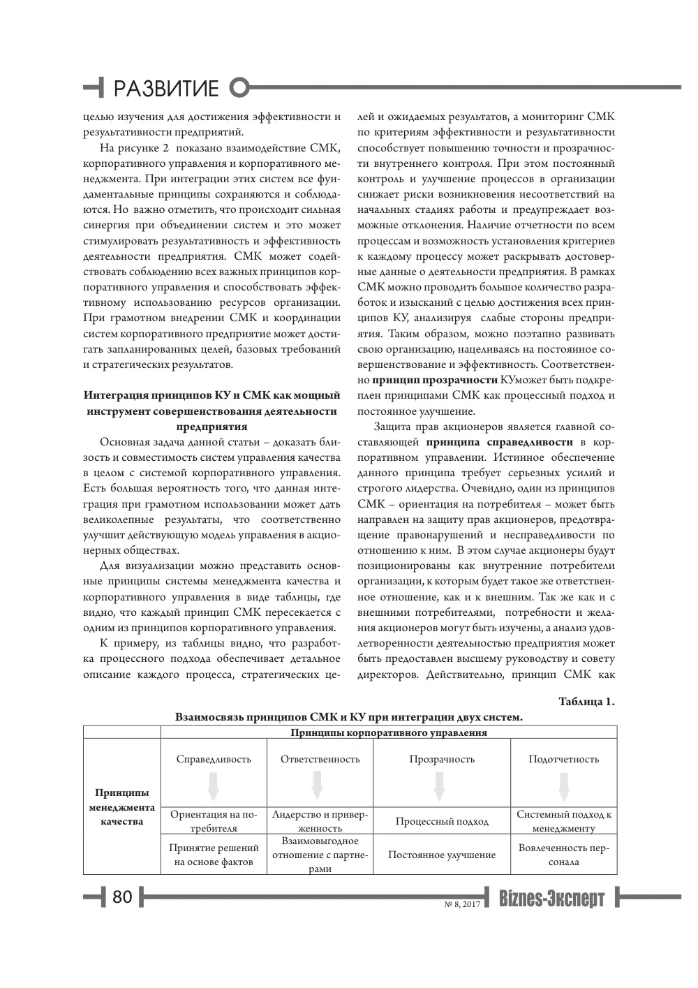 бет 81
