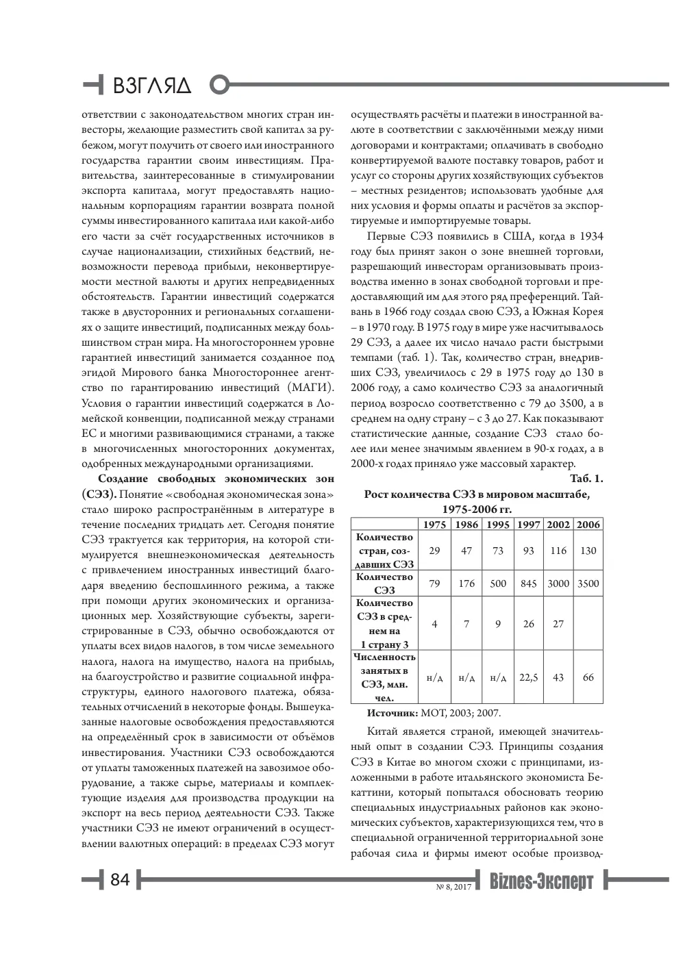 бет 85