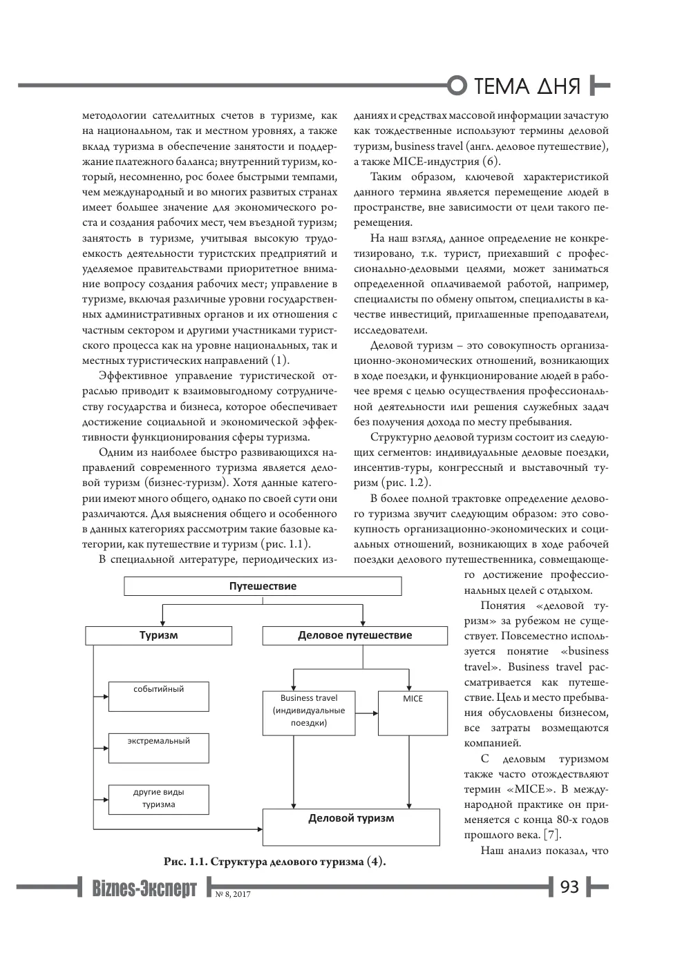 бет 94