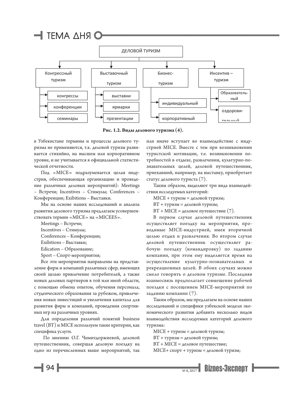 бет 95