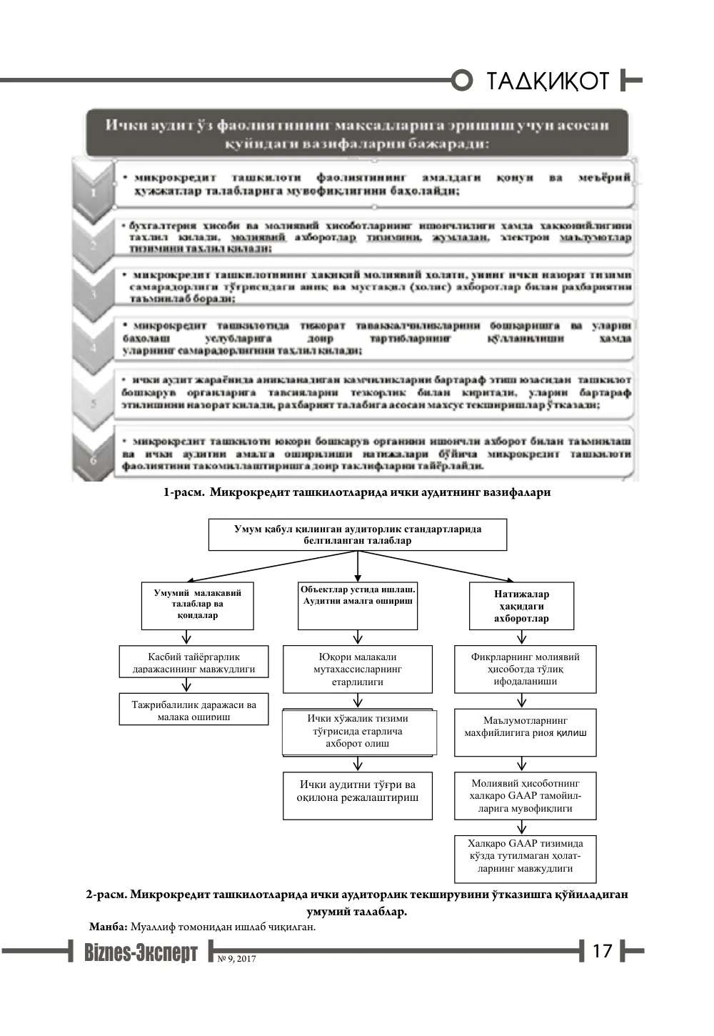 стр. 18