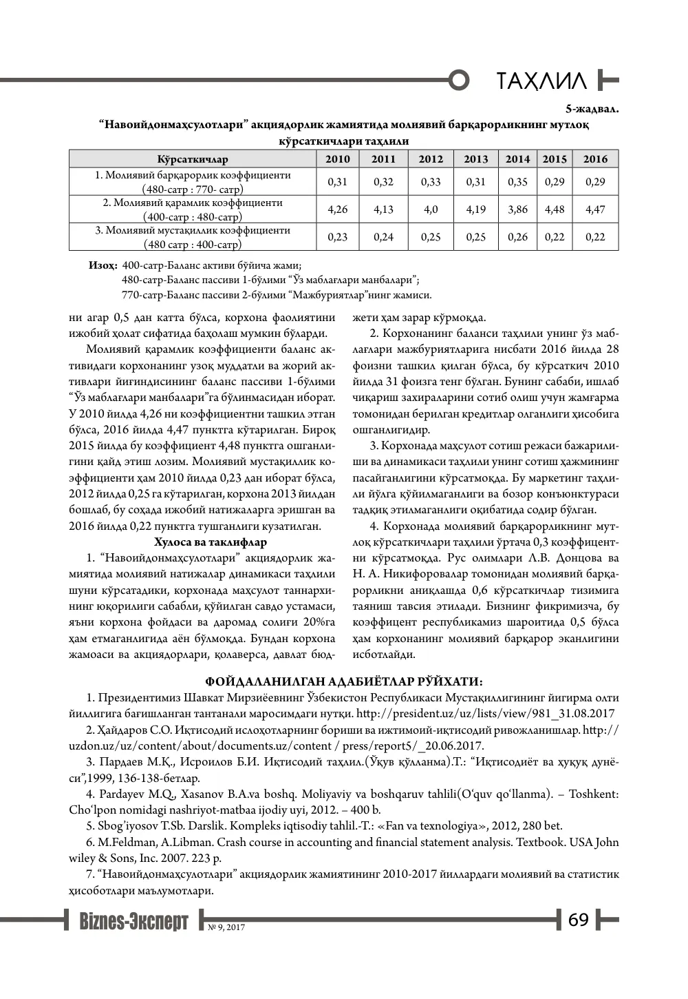 стр. 70