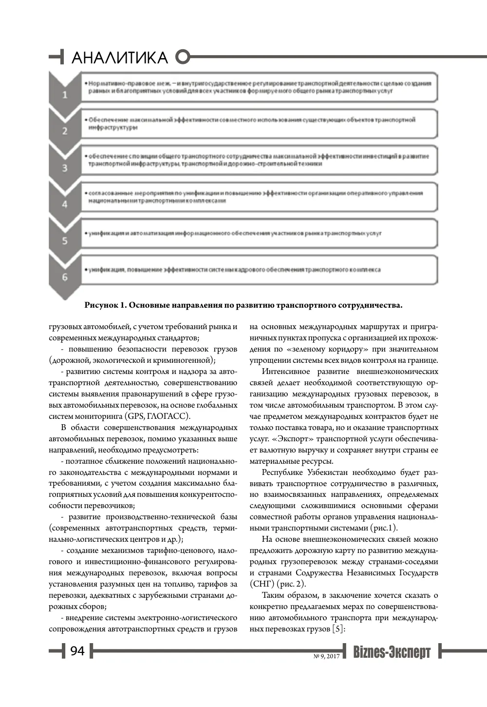 стр. 95