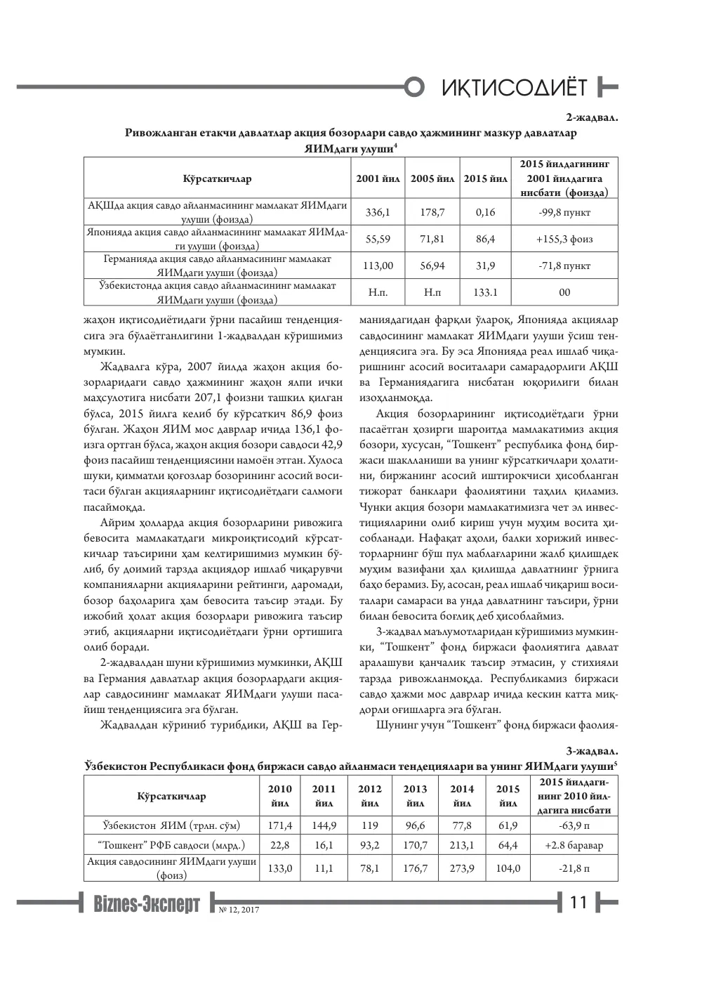 стр. 12