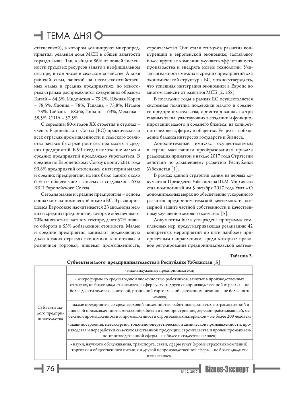 стр. 77