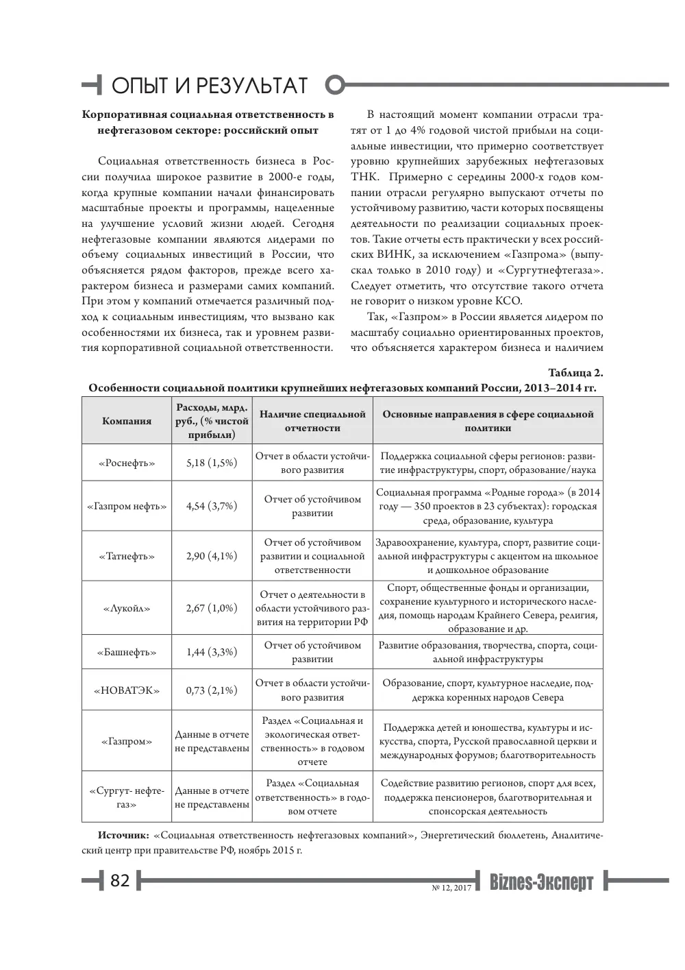 стр. 83