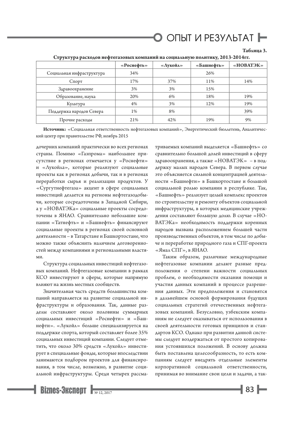 стр. 84