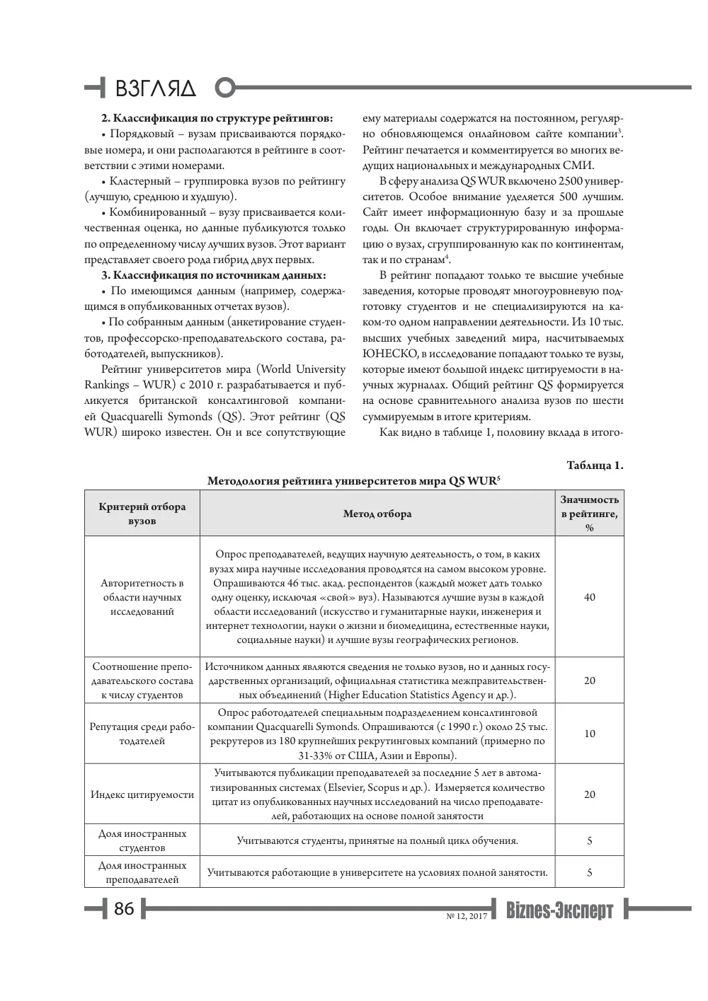 стр. 87