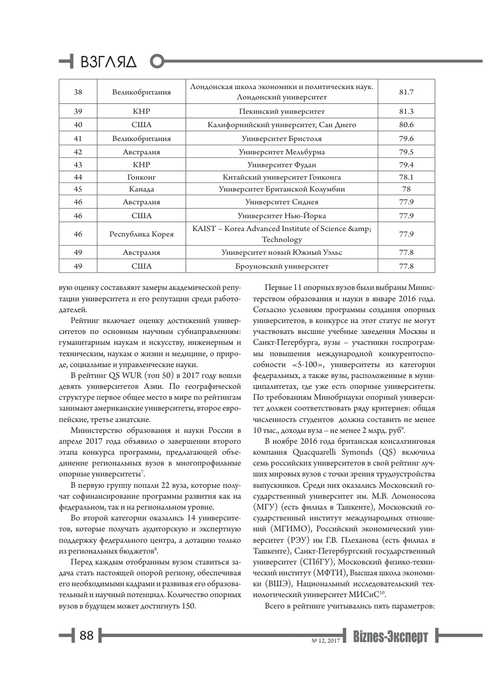 стр. 89