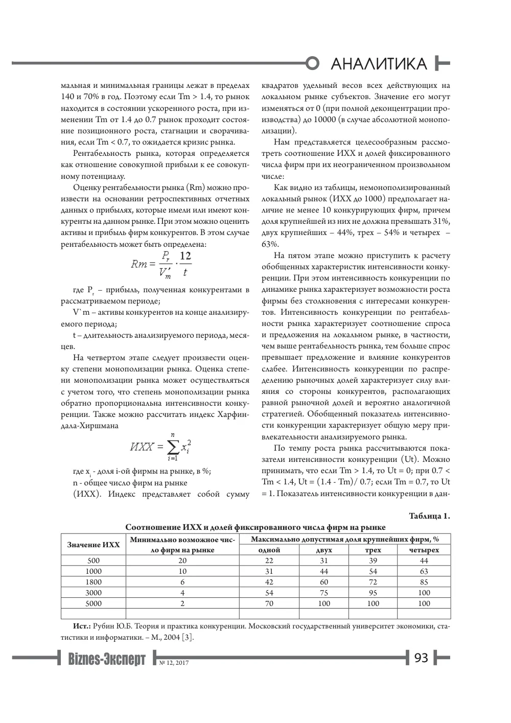 стр. 94