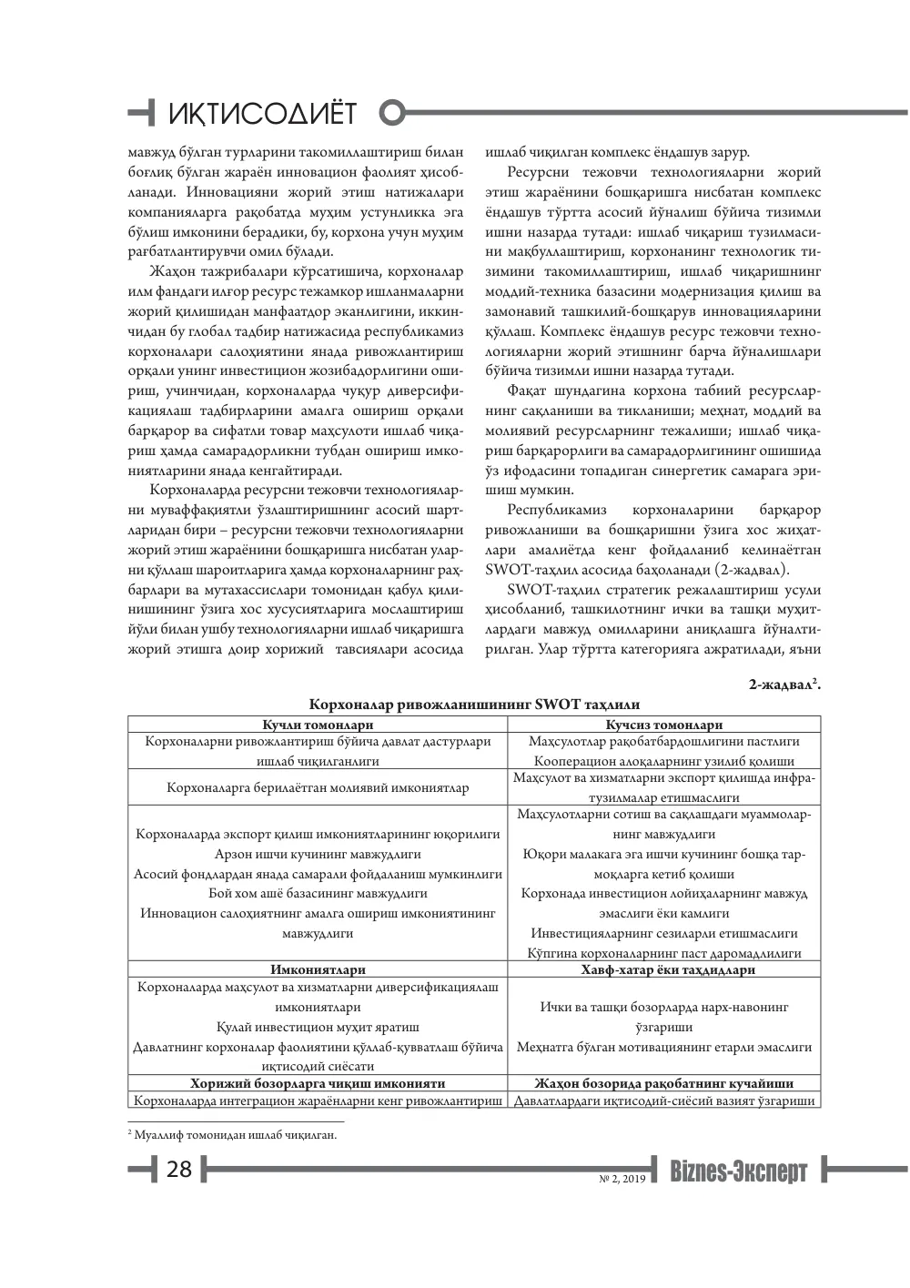 бет 29