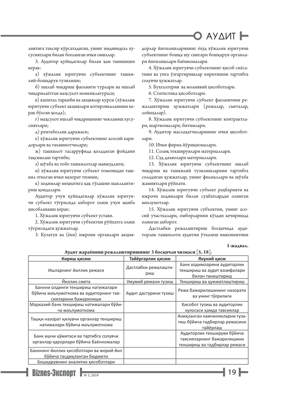стр. 20