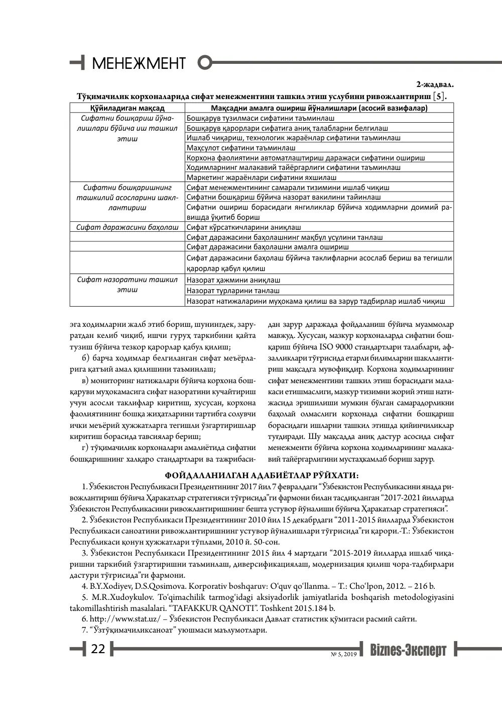 бет 23