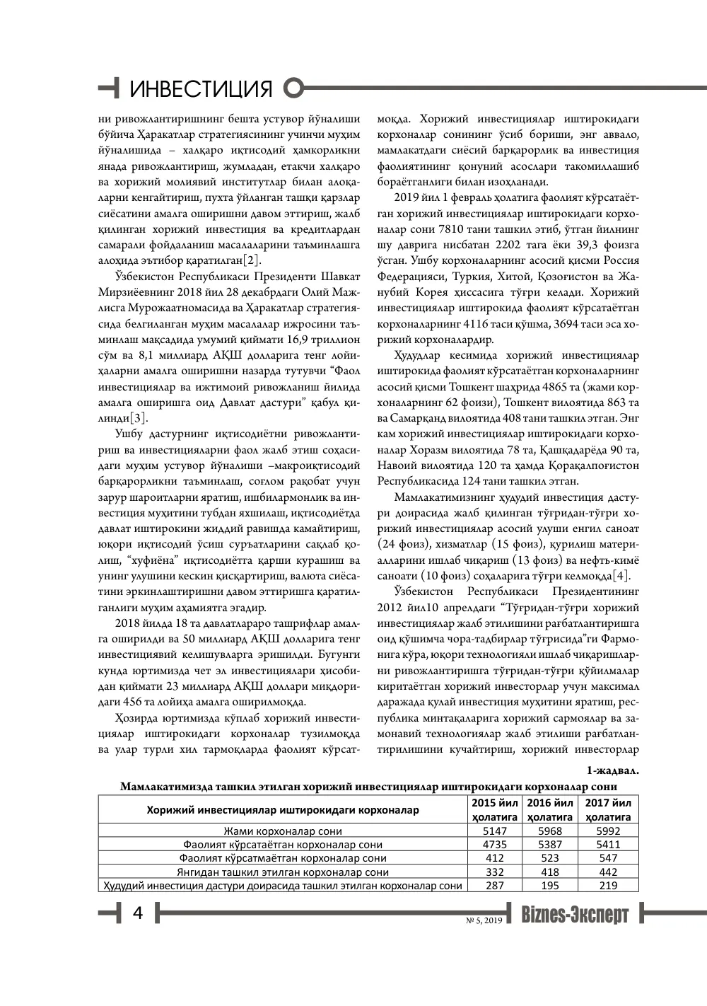 бет 5