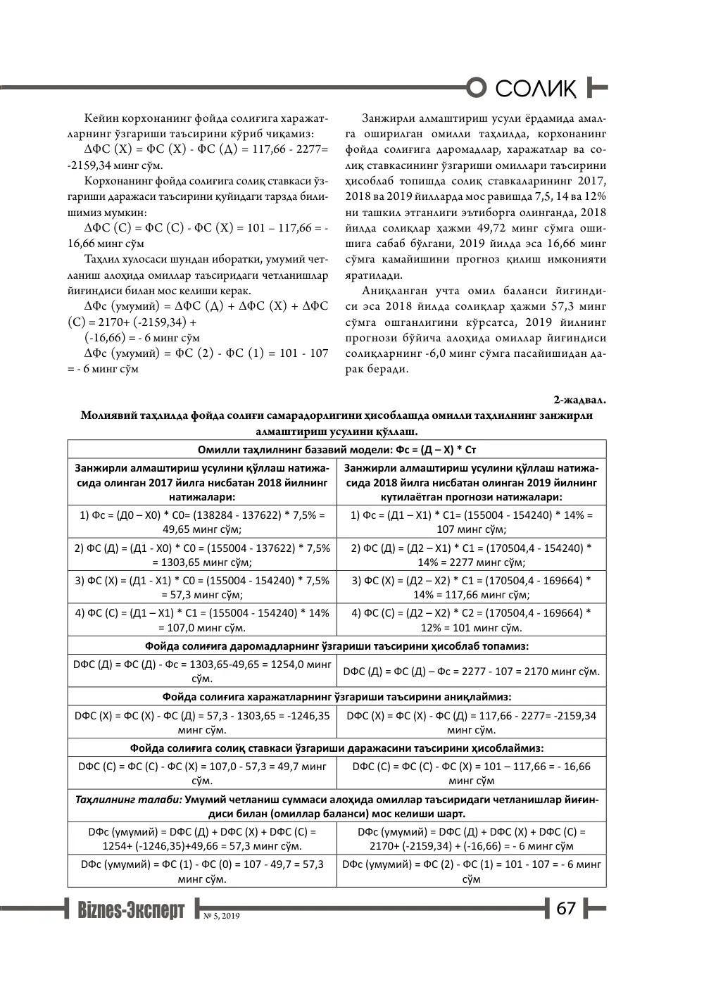 бет 68