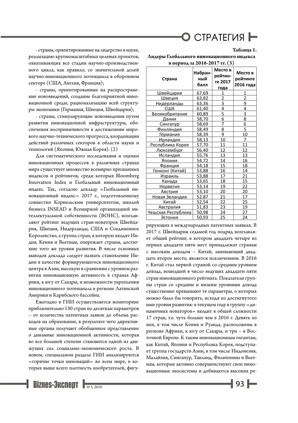 бет 94