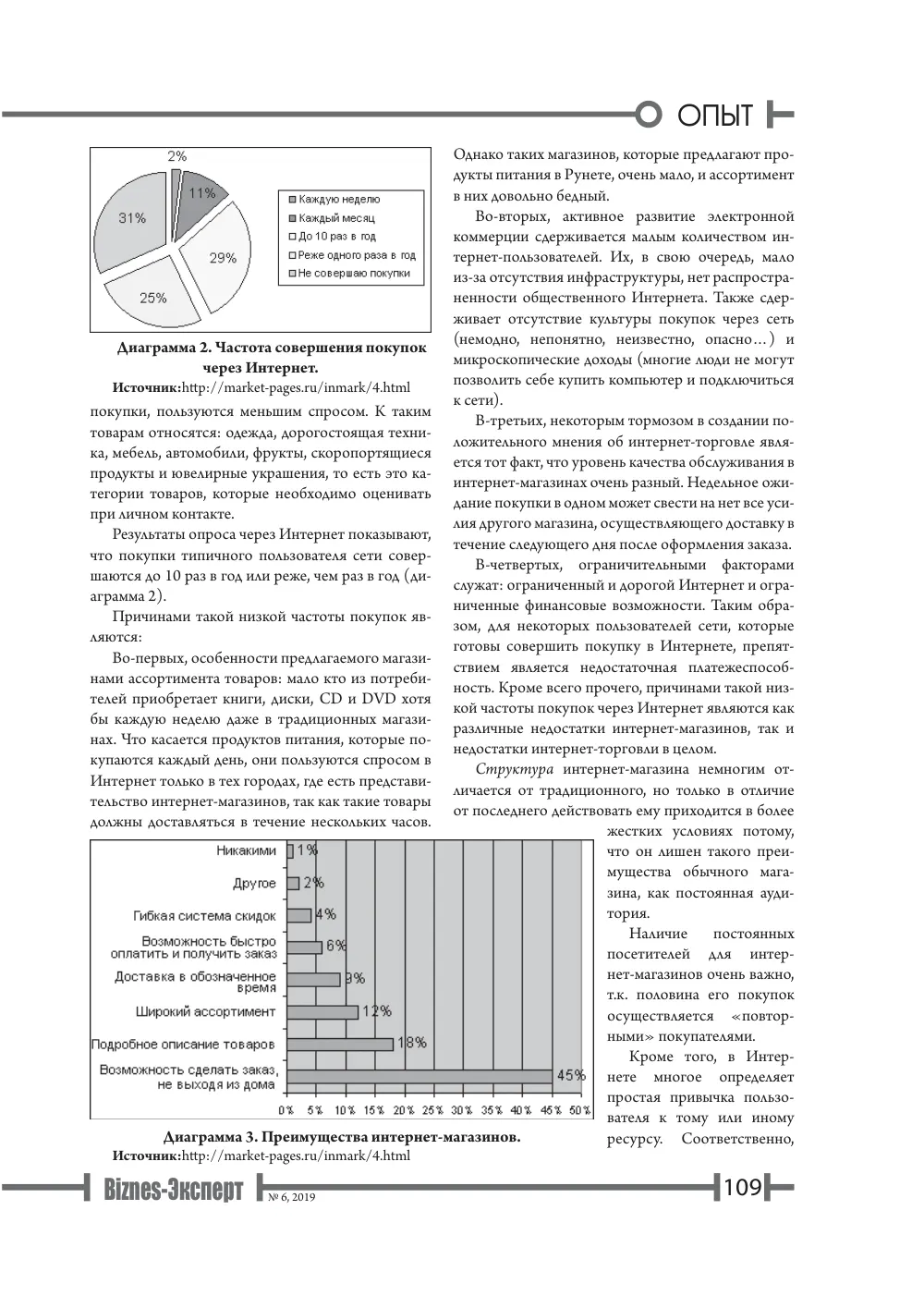 стр. 110