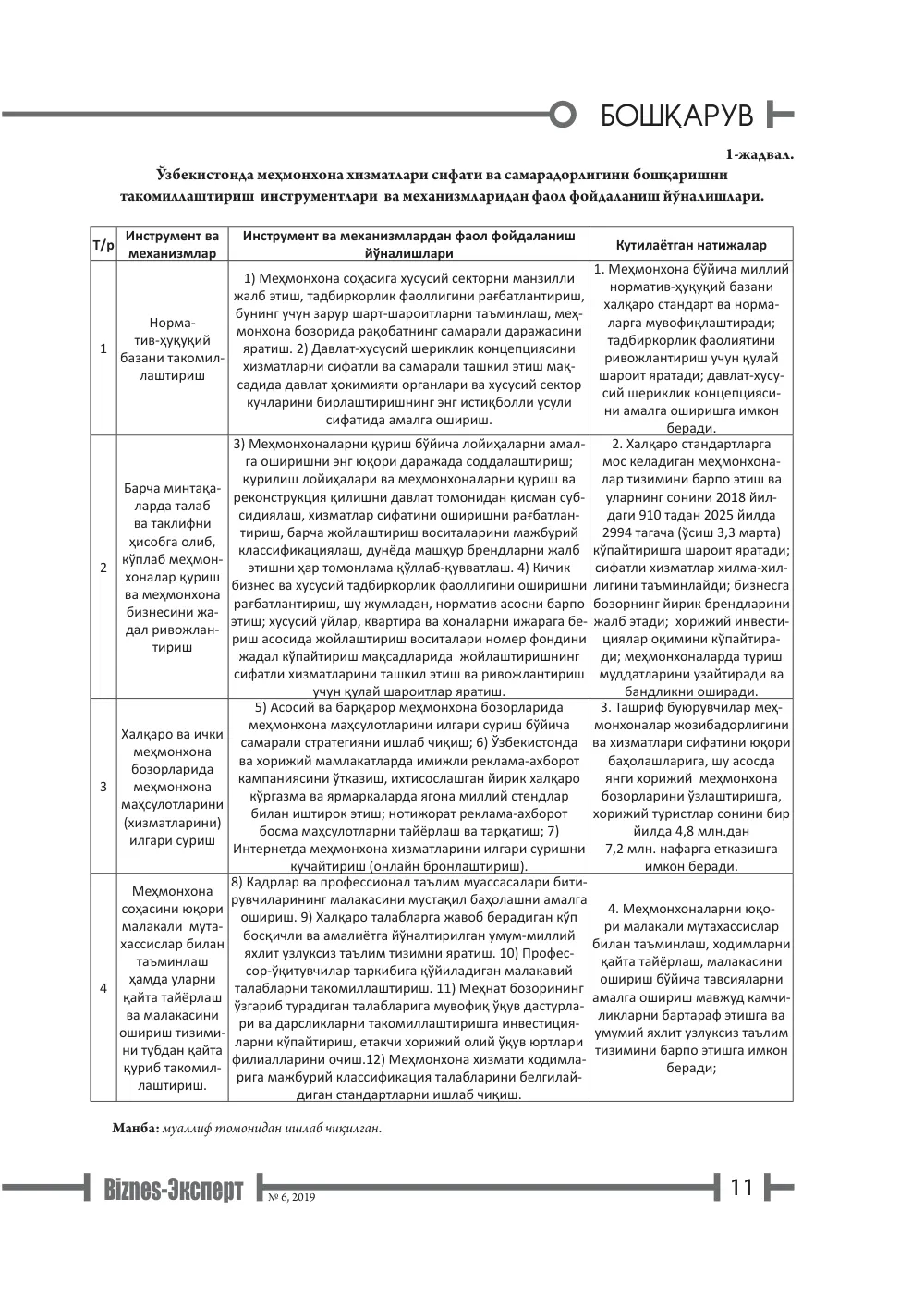 стр. 12