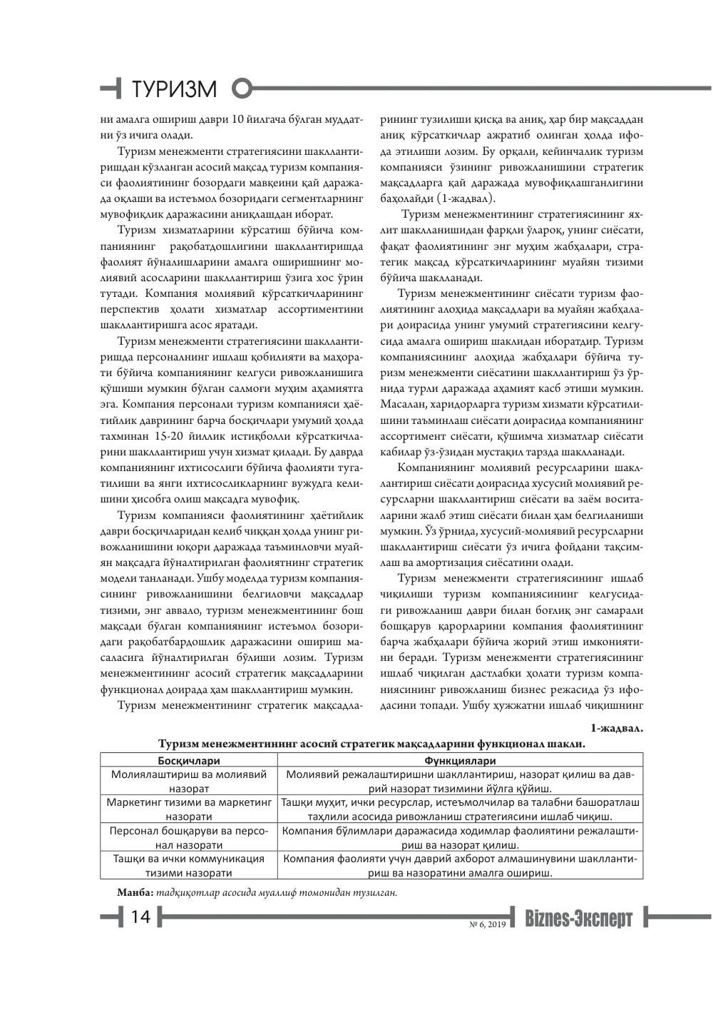 стр. 15